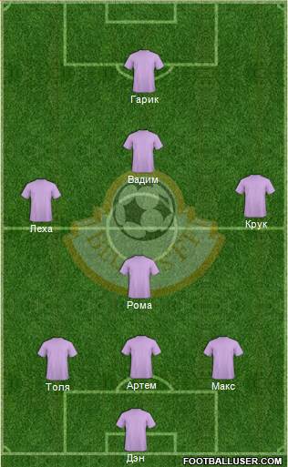 Belarus Formation 2013