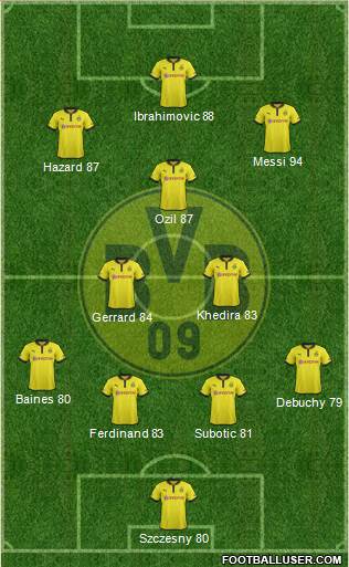 Borussia Dortmund Formation 2013