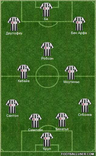 Newcastle United Formation 2013