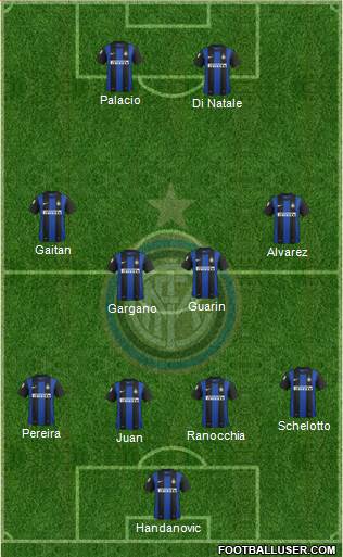 F.C. Internazionale Formation 2013