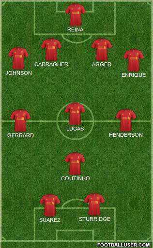 Liverpool Formation 2013