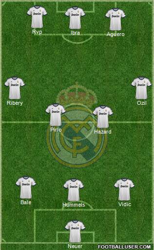 Real Madrid C.F. Formation 2013