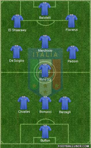 Italy Formation 2013