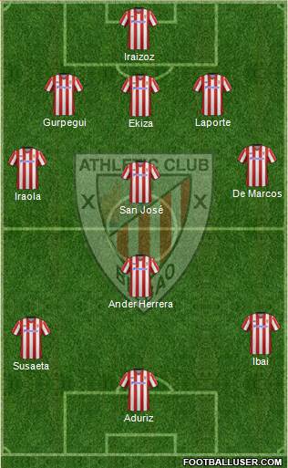 Athletic Club Formation 2013