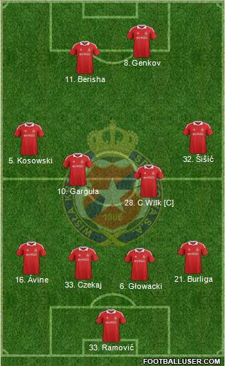 Wisla Krakow Formation 2013