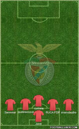 Sport Lisboa e Benfica - SAD Formation 2013