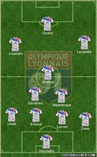 Olympique Lyonnais Formation 2013