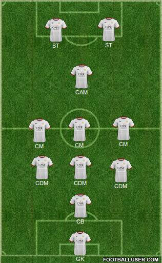Milton Keynes Dons Formation 2013