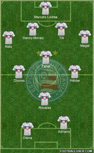 EC Bahia Formation 2013