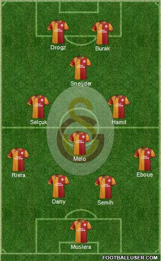 Galatasaray SK Formation 2013