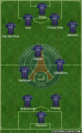 Paris Saint-Germain Formation 2013