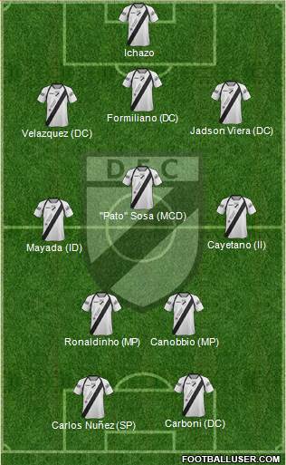 Danubio Fútbol Club Formation 2013