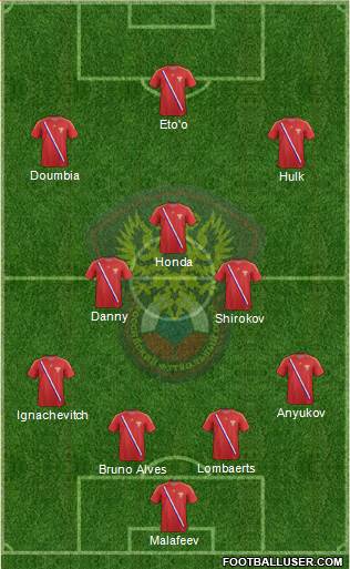 Russia Formation 2013