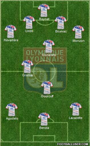 Olympique Lyonnais Formation 2013