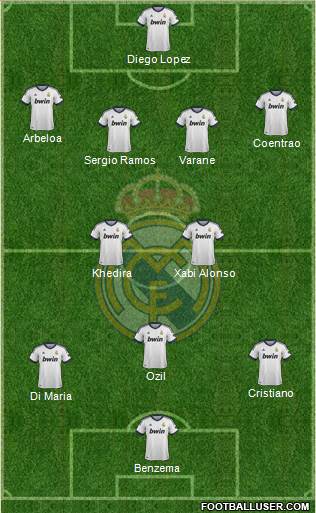 Real Madrid C.F. Formation 2013
