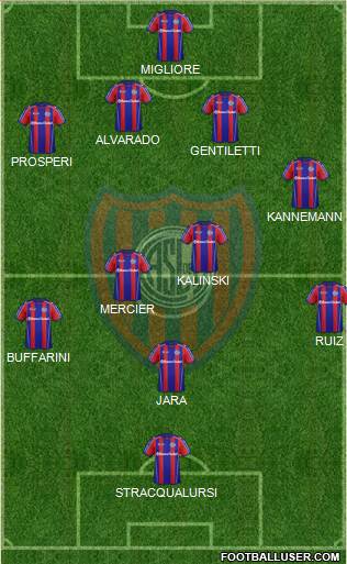 San Lorenzo de Almagro Formation 2013