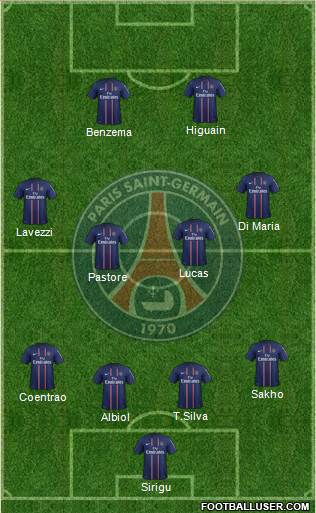 Paris Saint-Germain Formation 2013