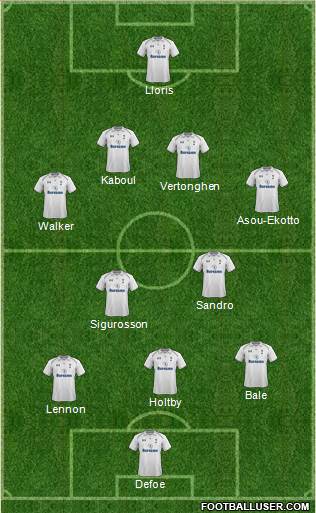 Tottenham Hotspur Formation 2013