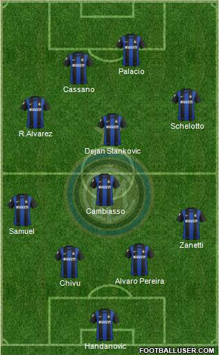 F.C. Internazionale Formation 2013