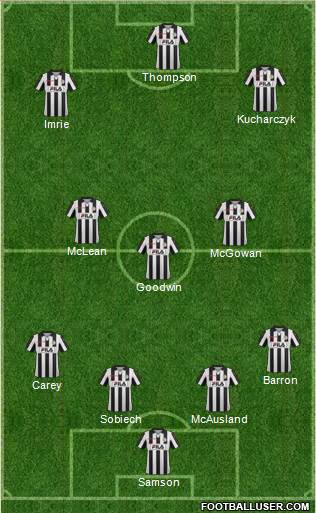 St. Mirren Formation 2013