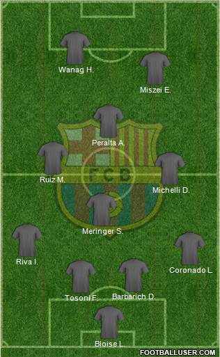 F.C. Barcelona Formation 2013