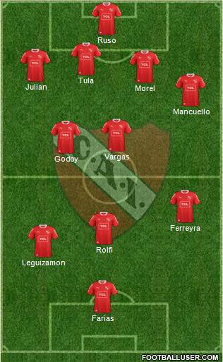 Independiente Formation 2013