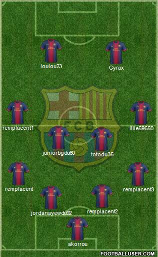 F.C. Barcelona Formation 2013