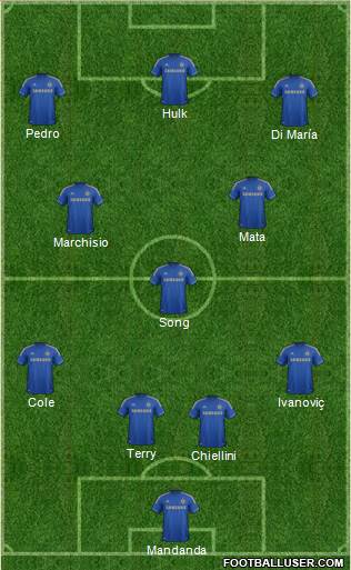 Chelsea Formation 2013