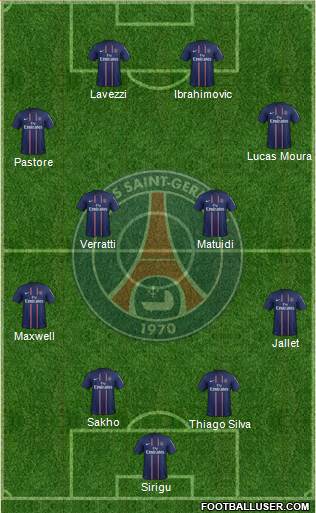Paris Saint-Germain Formation 2013