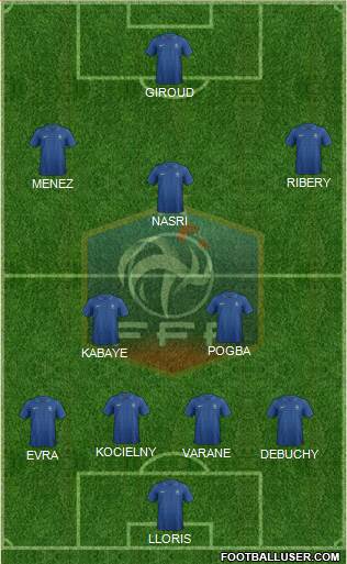 France Formation 2013