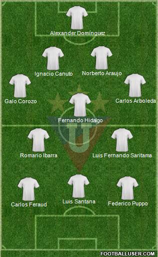 LDU de Quito football formation