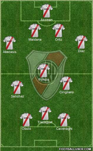 River Plate Formation 2013