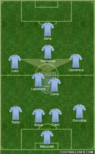 S.S. Lazio Formation 2013