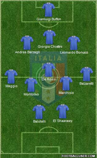Italy Formation 2013