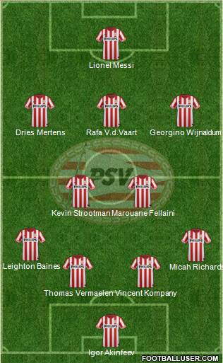 PSV Formation 2013
