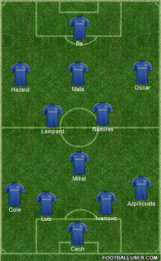 Chelsea Formation 2013