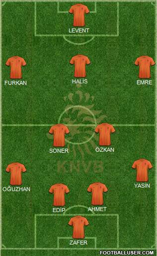 Holland Formation 2013