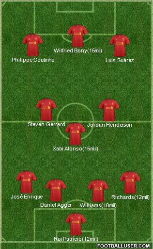 Liverpool Formation 2013