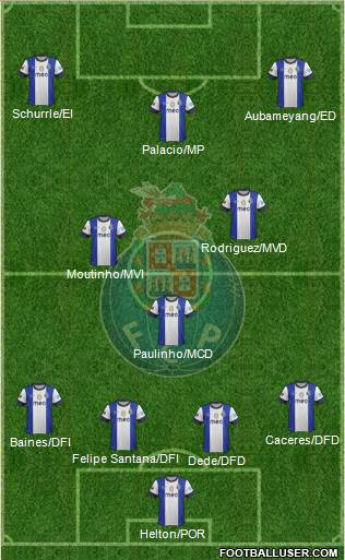 Futebol Clube do Porto - SAD Formation 2013