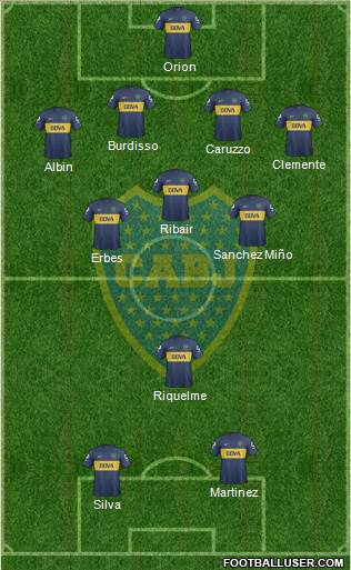Boca Juniors Formation 2013