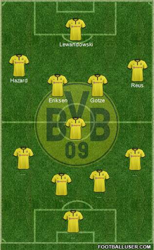 Borussia Dortmund Formation 2013