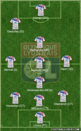 Olympique Lyonnais Formation 2013