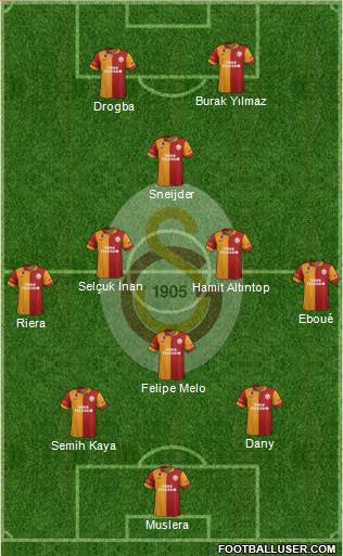 Galatasaray SK Formation 2013