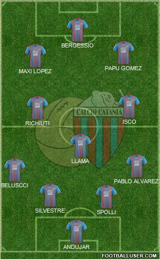 Catania Formation 2013