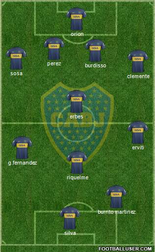 Boca Juniors Formation 2013