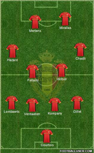 Belgium Formation 2013