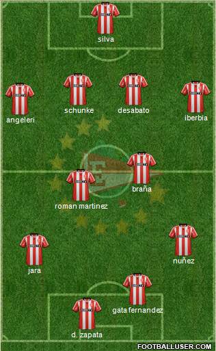 Estudiantes de La Plata Formation 2013