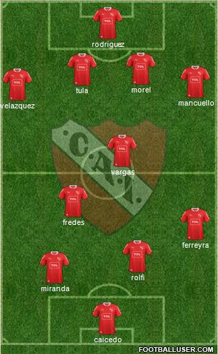 Independiente Formation 2013