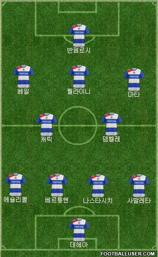 Reading Formation 2013