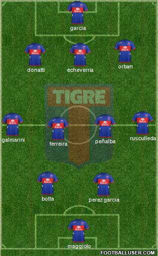 Tigre Formation 2013